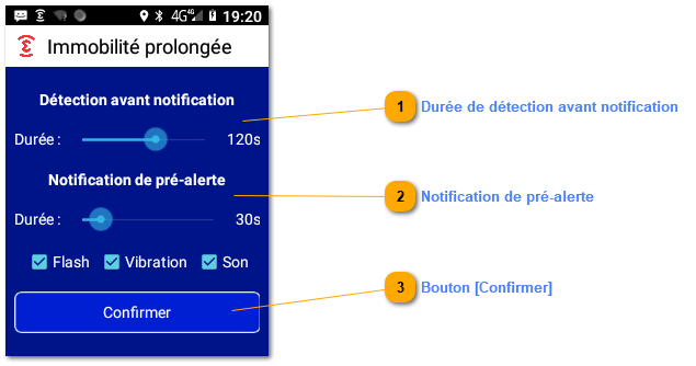 5.2.3. Immobilité prolongée