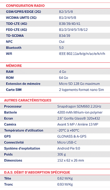 Spécifications techniques IS330